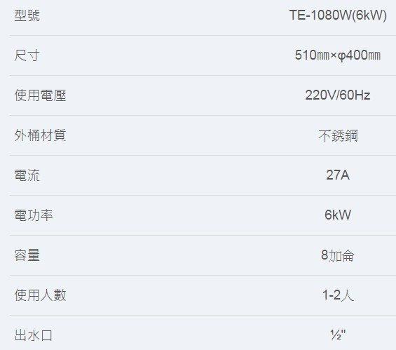 【日成】莊頭北.8加侖.橫掛型.儲熱式.電熱水器 TE-1080W(6kW) 
