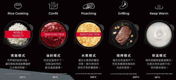 【日成】德國 TEKA 三口感應爐 IZF-65320(玻璃斜邊框) 