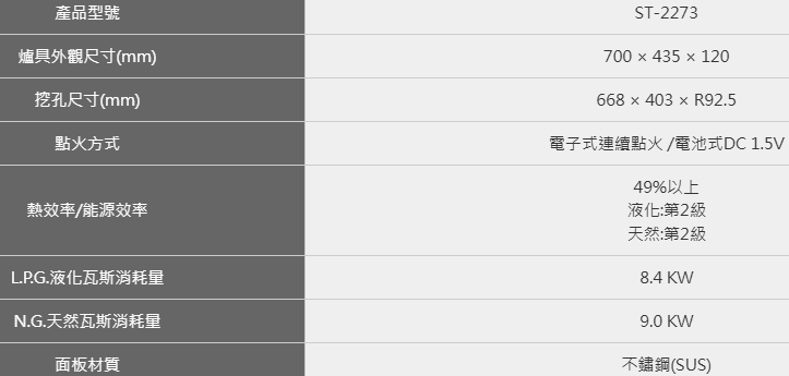 ST-2273瓦斯爐-豪山-檯面式-檯面爐-特殊尺寸-安全裝置-日成-日成廚具-規格