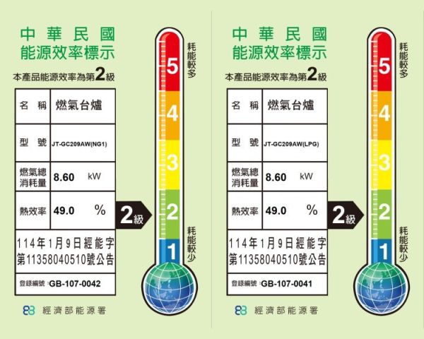 【日成】喜特麗二口檯面爐 白玻面板 易潔系列 JT-GC209AW 桃園廚具,日成,日成廚具,日成廚衛,日成廚衛生活館,廚具行,喜特麗,瓦斯爐,甜甜價,優惠