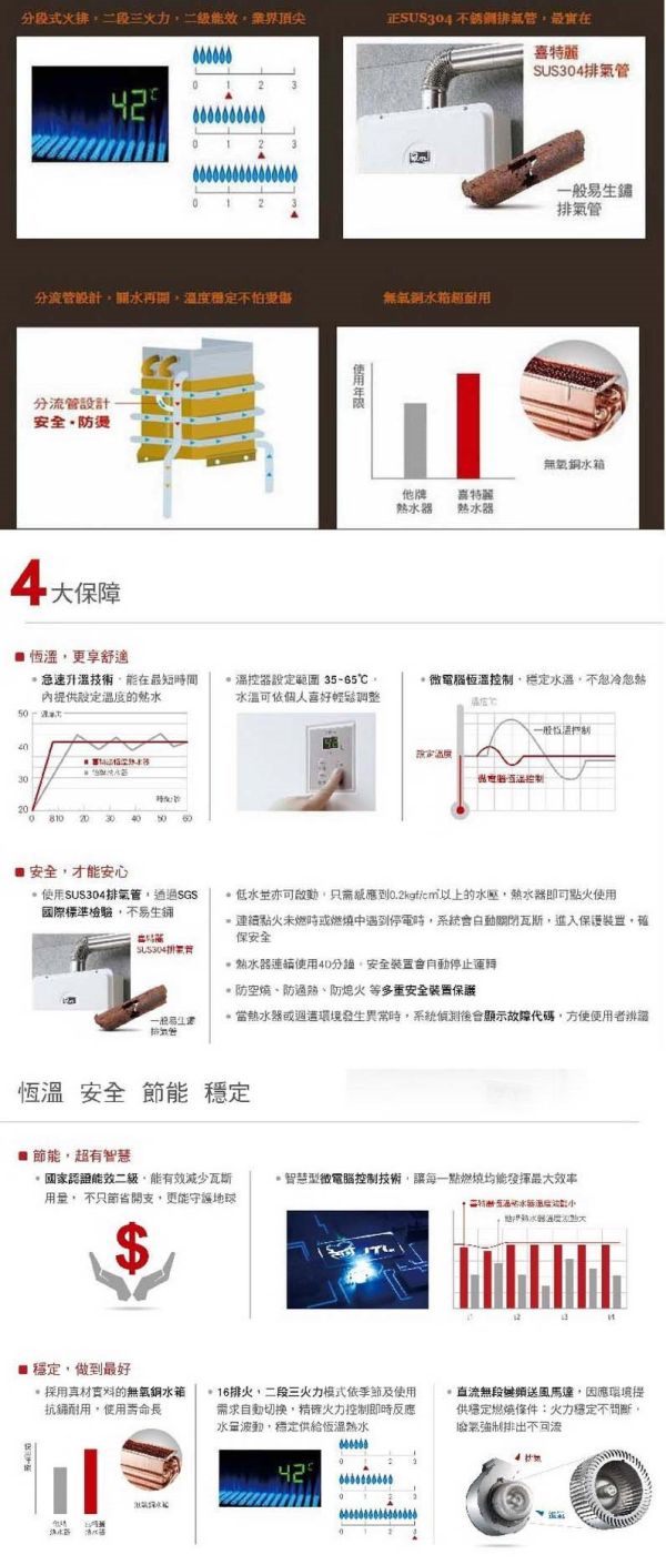 【日成】喜特麗13L數位恆溫強制排氣熱水器 JT-H1332全機保固3年 桃園廚具,日成,日成廚衛,日成廚衛生活館,廚具行,喜特麗,強制排氣,熱水器,甜甜價,享優惠價