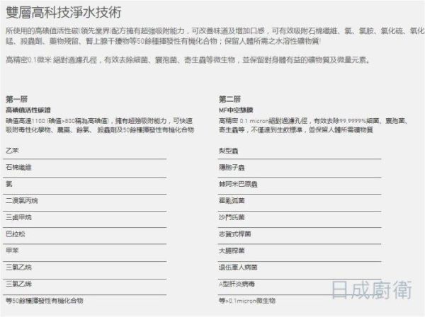 【日成】諾得 雙道淨水器 除細菌系列 24.2.281-500A 