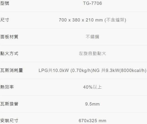 【日成】莊頭北 TG-7706 嵌入式瓦斯爐.三環銅爐頭 不鏽鋼托底盤.濕鍋零秒點火 含基本安裝 桃園廚具,日成,日成廚衛,日成廚衛生活館,廚具行,廚具,莊頭北,嵌爐,瓦斯爐,甜甜價