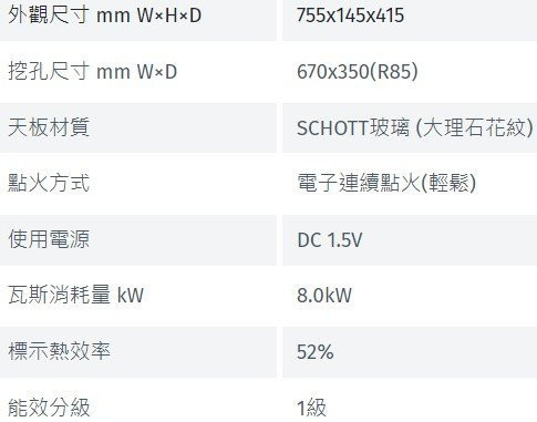 【日成】林內牌檯面爐.內焰 RB-N212G(M) 大理石面板 