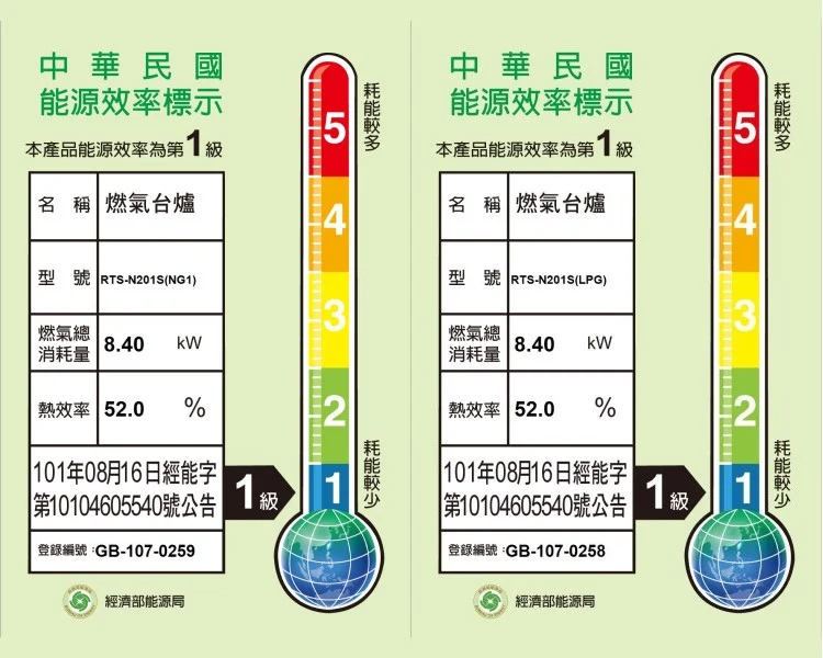 RTS-N201S-林內-內焰-台爐-瓦斯爐-一級能效-節能標示