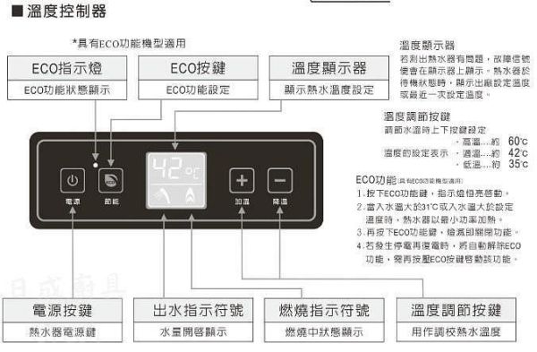 【日成】莊頭北16L.TH-7169EBFE.數位恆溫.eco節能.分段火排.強排熱水器 零件五年保固 桃園廚具,日成,日成廚衛,日成廚衛生活館,日成廚具,強制排氣,莊頭北,熱水器,桃園熱水器,甜甜價