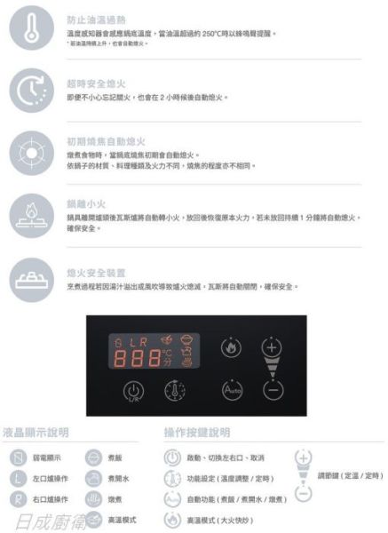 【日成】林內牌檯面爐.緻溫 RB-A2660G 玻璃雙口 