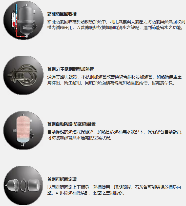 NEX-25A1加熱器-諾得-廚下型-雙溫-台灣全省免費到府安裝-ST304不銹鋼龍頭-旋鈕式控溫器-熱水開關搭載安全鎖-商品特
