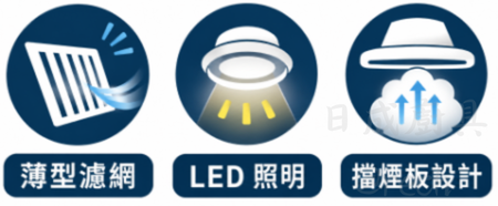 【日成】莊頭北90cm隱藏式油煙機 TR-5692(90cm) 