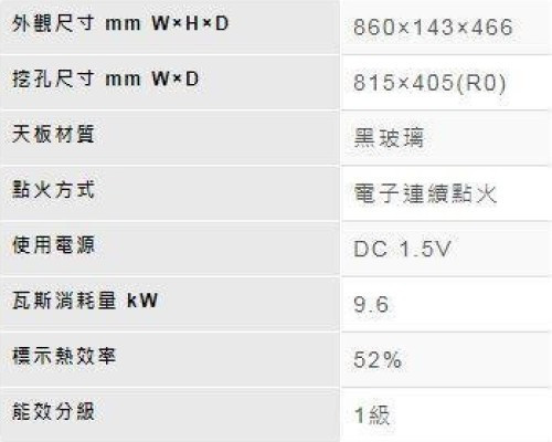 【日成】林內牌 顯示火力旋鈕 RB-N312G 內焰三口玻璃品字檯面爐 