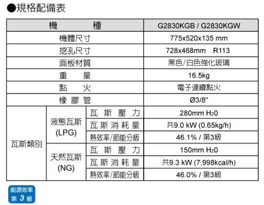 【日成】櫻花牌 防乾燒 黑玻璃 三口檯面爐 檯面式瓦斯爐 G-2830KGB 