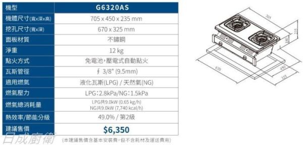 【日成】櫻花牌.嵌入瓦斯爐 G-6320A 銅爐頭 