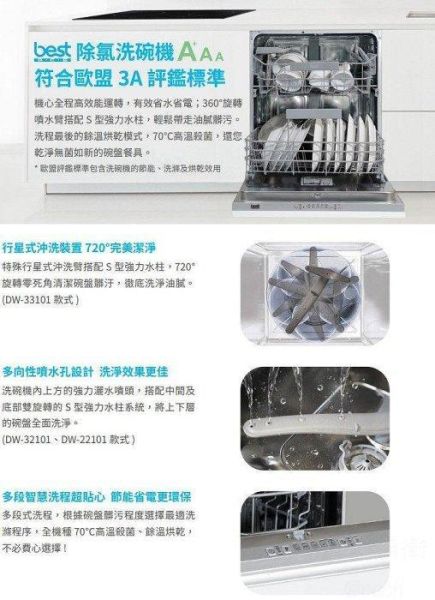 【日成】best半嵌式洗碗機 110V 12人份 G2316 
