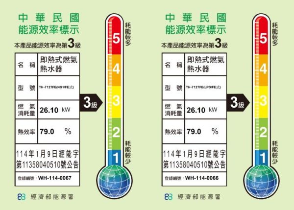 【日成】莊頭北12L 強排型熱水器 TH-7127FE 零件五年保固 桃園熱水器,桃園廚具,日成,日成廚具,日成廚衛生活館,廚具行,莊頭北,熱水器,零件五年保固,強制排氣