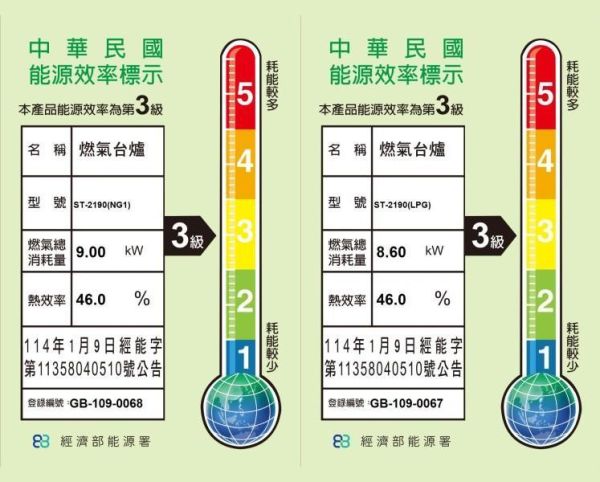 【日成】豪山牌 檯面式瓦斯爐 ST-2190P 琺瑯面板 桃園廚具,日成,日成廚衛,日成廚衛生活館,廚具行,日成廚具,豪山,檯面爐,琺瑯面板,瓦斯爐