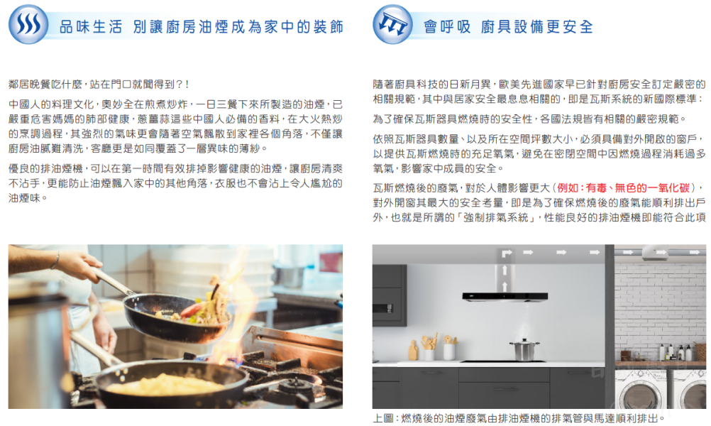 解決廚房油煙問題,防止異味飄散至客廳,保持精品化廚房清潔。