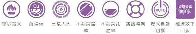 TG-7706瓦斯爐-莊頭北-嵌入式-嵌爐-三環銅爐頭-不鏽鋼托底盤-濕鍋零秒點火-熄火安全裝置-免電池-功能