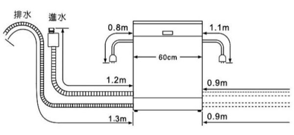 【日成】SVAGO獨立式洗碗機110V14人份 VE7850 自動開門 
