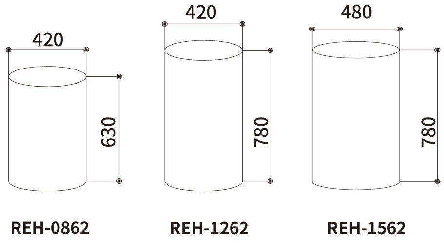 REH-1562電熱水器-林內-15加侖-掛壁型-儲熱式-不銹鋼內桶-防空燒-安全裝置-尺寸