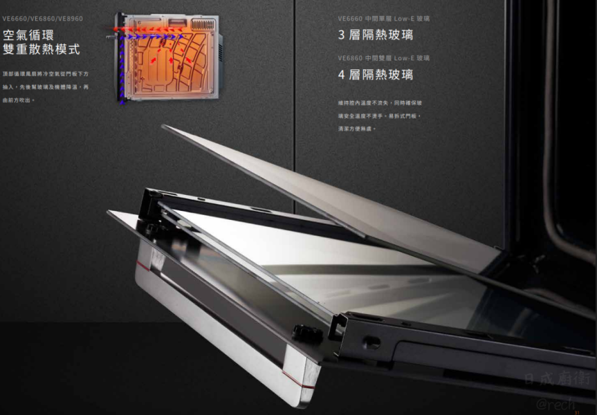【日成】Svago VE6660 嵌入式 食物探針烤箱 桃園廚具,日成,日成廚衛,日成廚衛生活館,廚具,Svago,烤箱,72L超大容量,甜甜價,優惠