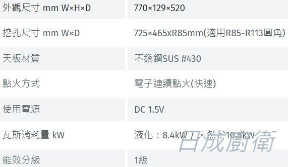 【日成】林內牌檯面爐.彩焱 RB-L2700S 不銹鋼雙口爐 