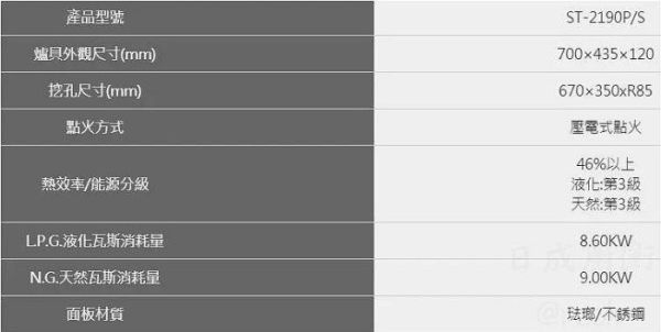 【日成】豪山牌 檯面式瓦斯爐 ST-2190P 琺瑯面板 