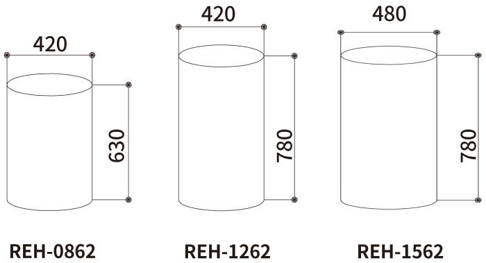 REH-0862電熱水器-林內-8加侖-掛壁型-儲熱式-不銹鋼-防空燒-填充式PU發泡材質-尺寸