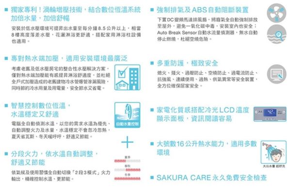 【日成】櫻花16L渦輪增壓智能恆溫熱水器 DH-1693E 