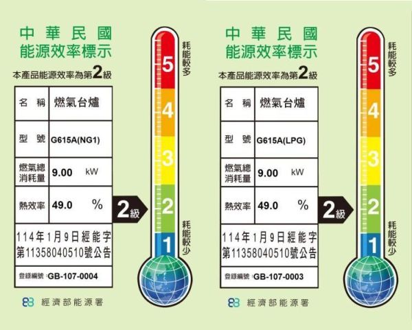 【日成】櫻花牌安全鎖瓦斯爐/檯爐 (G-615AS) 