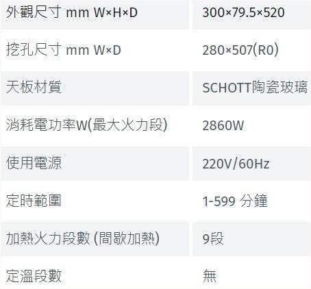 【日成】林內牌 單口IH智慧感應爐 附煮飯功能 RB-1132H 