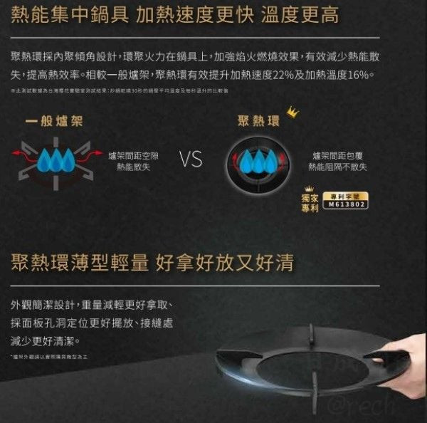 【日成】櫻花牌 聚熱焱 安全爐 G6160Y 嵌入式瓦斯爐 