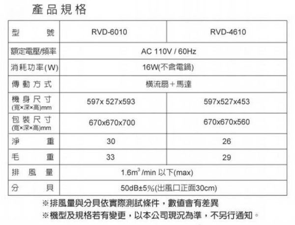 【日成】林內牌.嵌入式電器收納櫃.炊飯櫃 RVD-6010 (不銹鋼托盤.內框) 