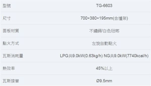 【日成】莊頭北.傳統式瓦斯爐 TG-6603 雙內焰 