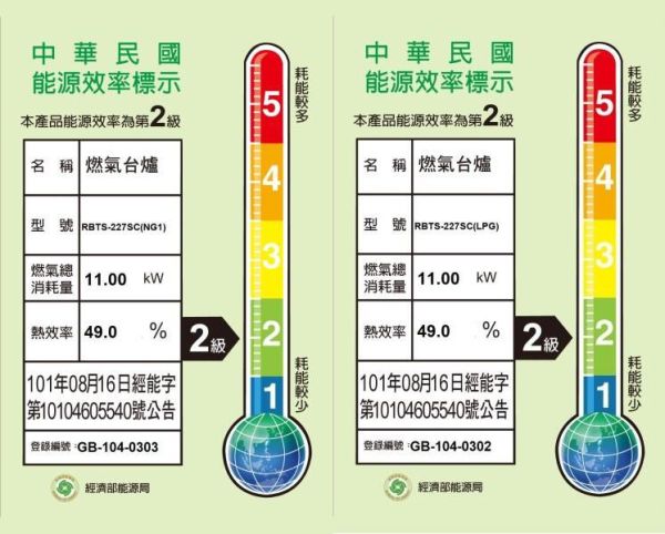 【日成】林內牌.嵌入式瓦斯爐 RBTS-227SC 不銹鋼雙口爐 桃園廚具,日成,日成廚衛,日成廚衛生活館,廚具行,廚具,林內,瓦斯爐,嵌入式,優惠