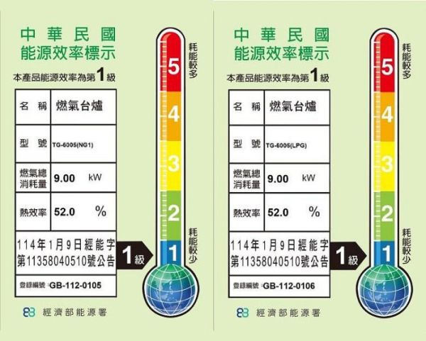 【日成】莊頭北.一級聚熱焰.安全台爐 TG-6005 