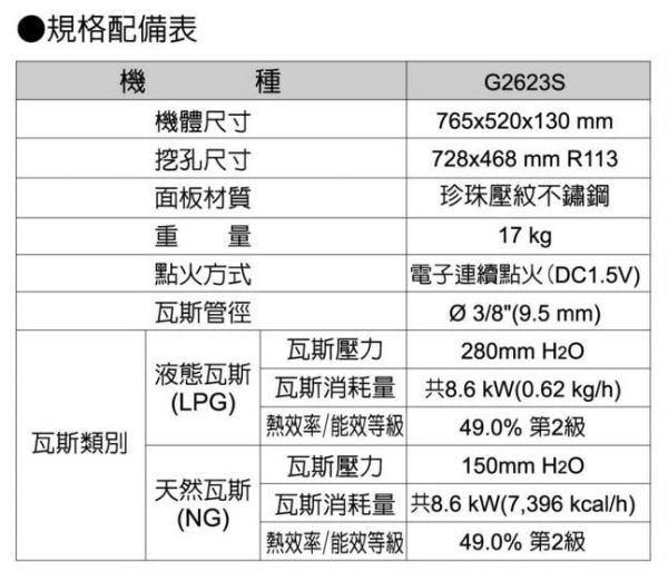 【日成】櫻花牌二口檯面爐 不銹鋼大面板 易清檯面式瓦斯爐 G2623S 