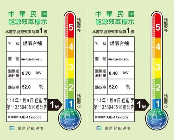 【日成】林內牌 檯面爐.緻溫 RB-A2660S 定時定溫 