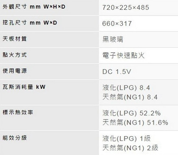【日成】林內牌嵌入爐.蓮花系列 RBTS-271GF 玻璃面板 