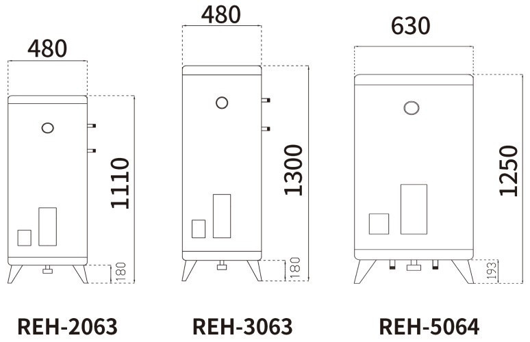 REH-5064電熱水器-林內-50加侖-落地型-儲熱式-不銹鋼-防空燒-填充式PU發泡材質-冷熱分層-尺寸