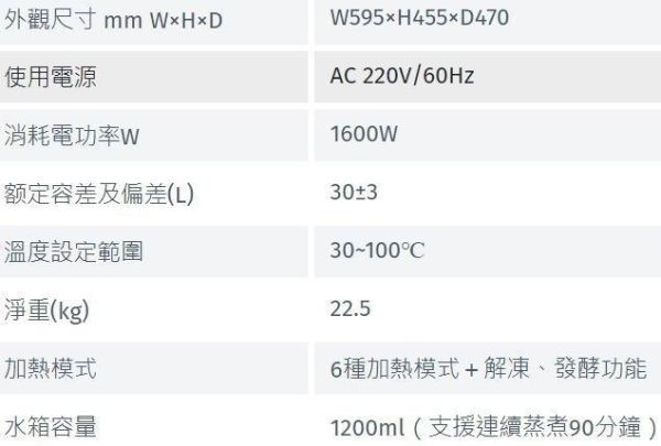 【日成】林內牌 嵌入式電蒸爐 RBS-4880 