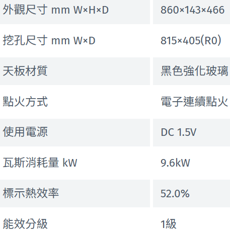 RB-N3811G(B)瓦斯爐-林內-顯示火力旋鈕-內焰-三口-品字爐-檯面爐-日本專利-一級能效-規格