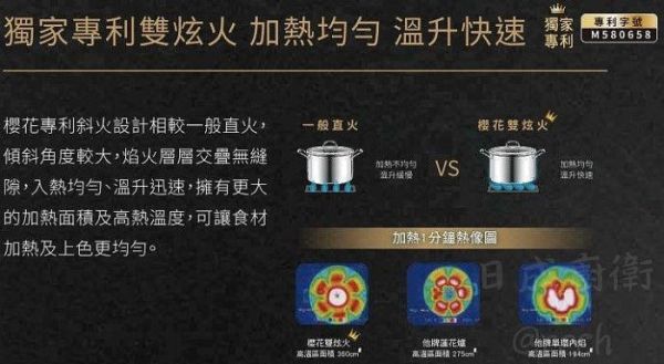 【日成】櫻花牌 聚熱焱雙炫火 傳統式瓦斯爐 G5902A 