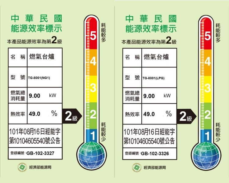 TG-8001-莊頭北-瓦斯爐-節能標示