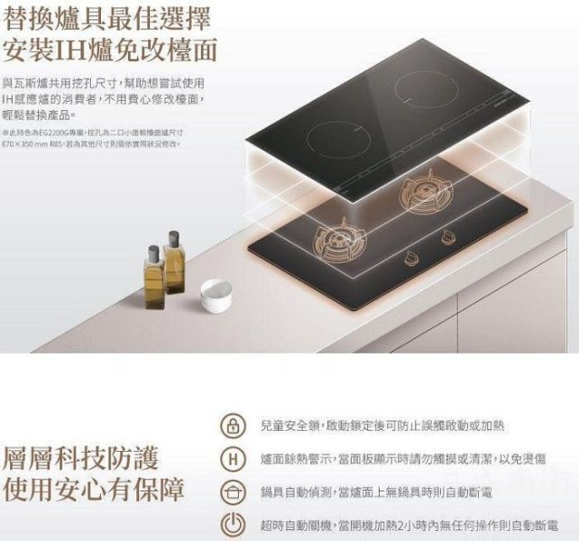 【日成】SAKURA櫻花牌 雙口IH感應爐 3600W總功率 EG2350GB 
