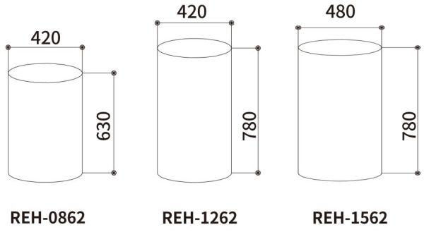 【日成】林內 REH-1562 15加侖.掛壁型.儲熱式.電熱水器 桃園廚具,日成,日成廚具,日成廚衛生活館,廚具,日成廚具,林內,電熱水器,15加侖,防空燒