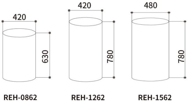 【日成】林內 8加侖 REH-0862 掛壁型.儲熱式.電熱水器 桃園廚具,日成,日成廚具,日成廚衛生活館,廚具,日成廚具,林內,電熱水器,8加侖,防空燒