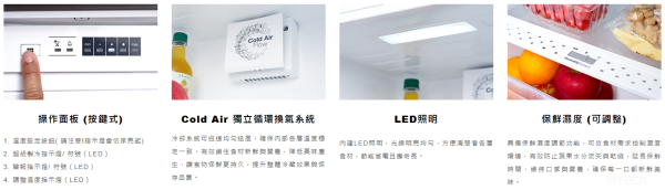 【日成】CANDY 嵌入式電冰箱 CBF18D-TWN 桃園廚具,日成,日成廚具生活館,日成廚具,廚具店,CANDY,電冰箱,冰箱,甜甜價,優惠