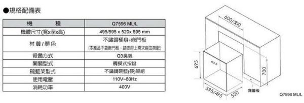 【日成】櫻花牌50cm 落地式烘碗機 嵌門板 Q-7596AML 不含門片 