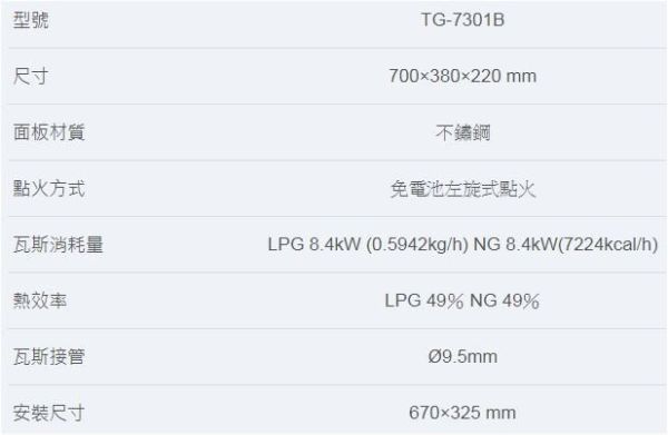 【日成】莊頭北.崁入式瓦斯爐 TG-7301B 銅爐頭.2級能效 