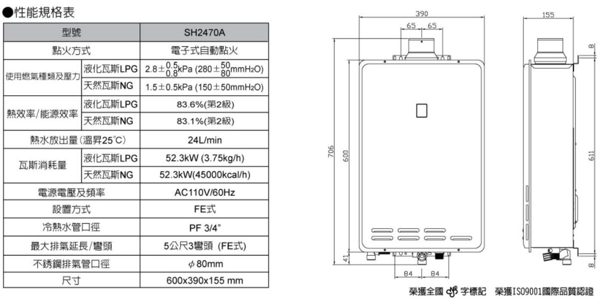【日成】櫻花牌 24L SH2470A 環保減排智能恆溫熱水器 